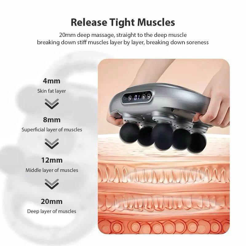 Vibrant Relax™ 6-Head Massage Gun